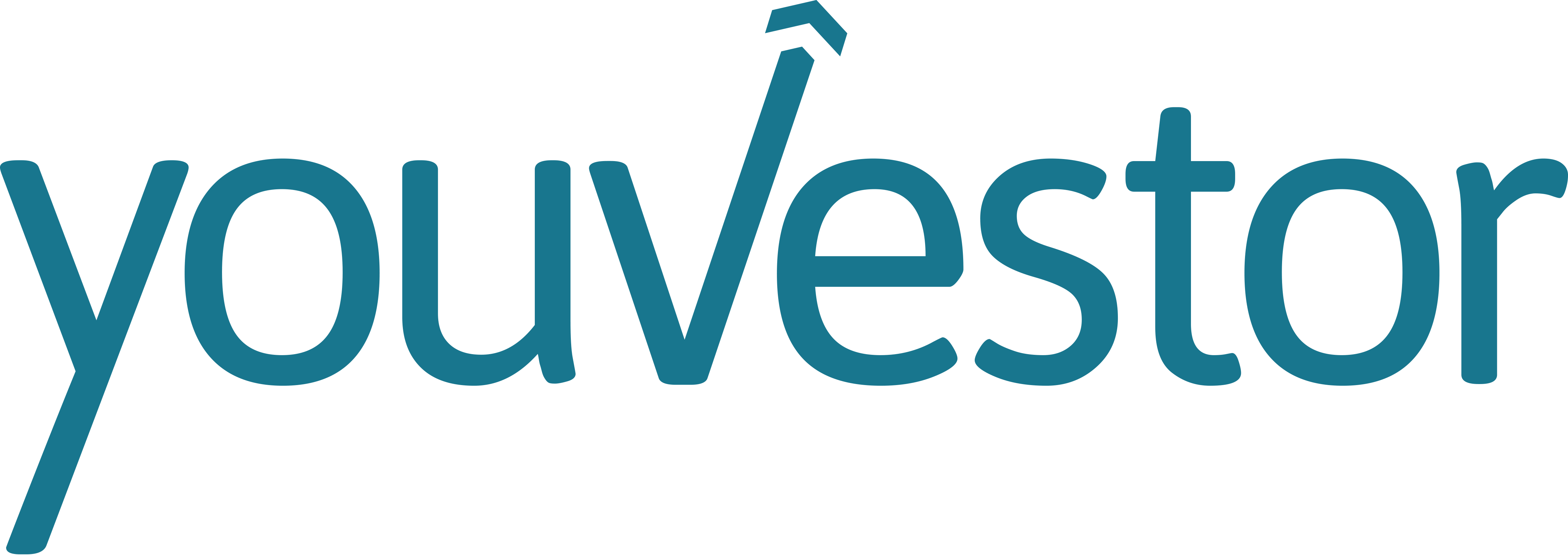 youvestor Logo